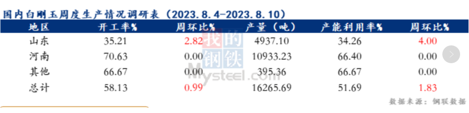 1695171633176438.png image.png