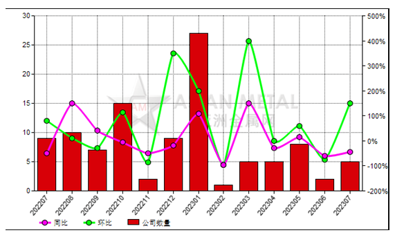 1695430950466235.png image.png