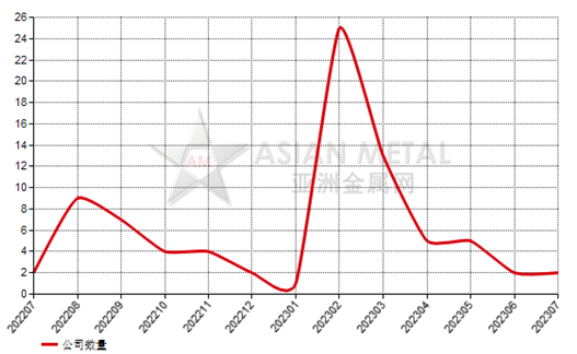 1695430979451892.png image.png